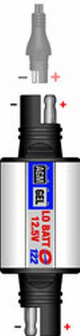 Hovedbilde Batteriindikator Optimate